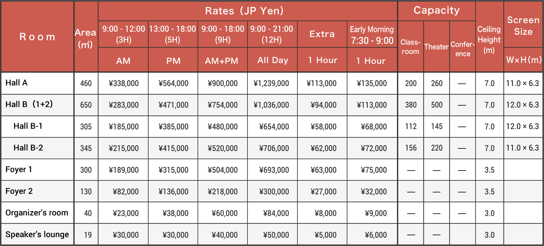 Conference Room Price List